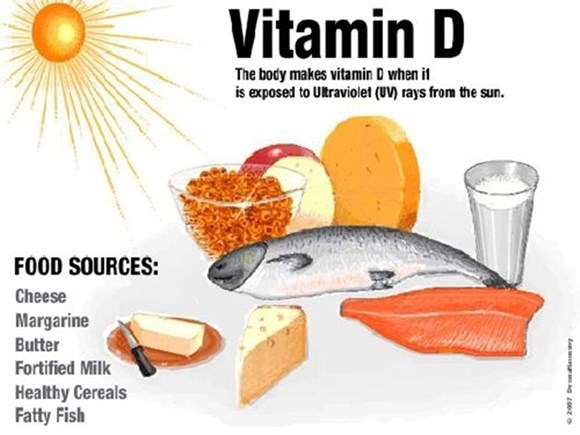 Thừa vitamin D ở trẻ sơ sinh-lợi bất cập hại